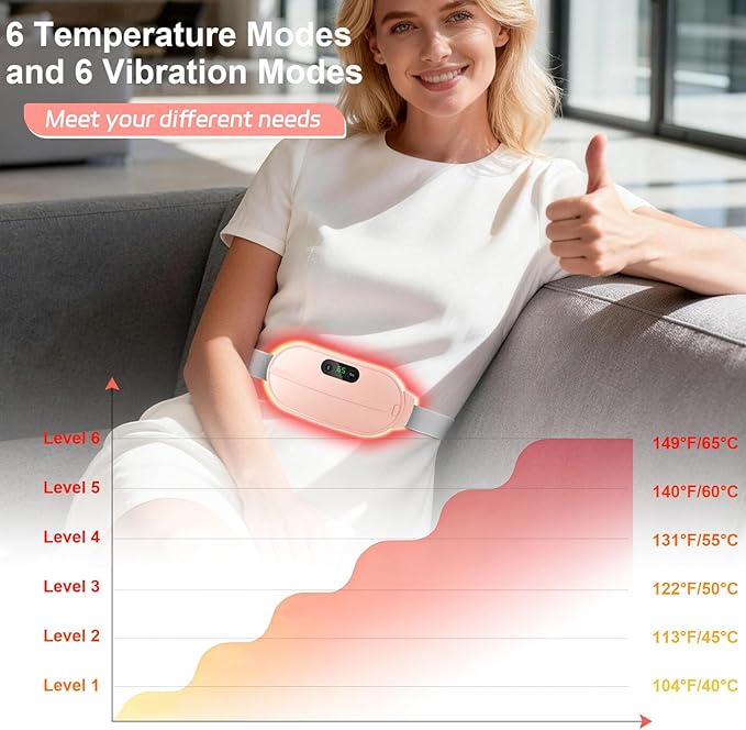 Ceinture Chauffante Menstruelle 2-en-1 – Chaleur & Massage
